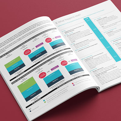 Arconic Case Study Case Study